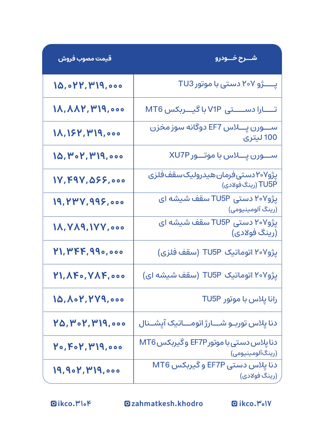 اطلاعيه_فروش_فوق_العاده_چهاردهمين_مرحله_مرداد_1405_02